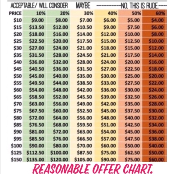 bundle - Picture 4 of 7